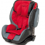 Foppapedretti isodinamyk rosso