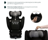 Seggiolini Auto Gruppo 3 (22-36 kg): I Rialzi (Booster)